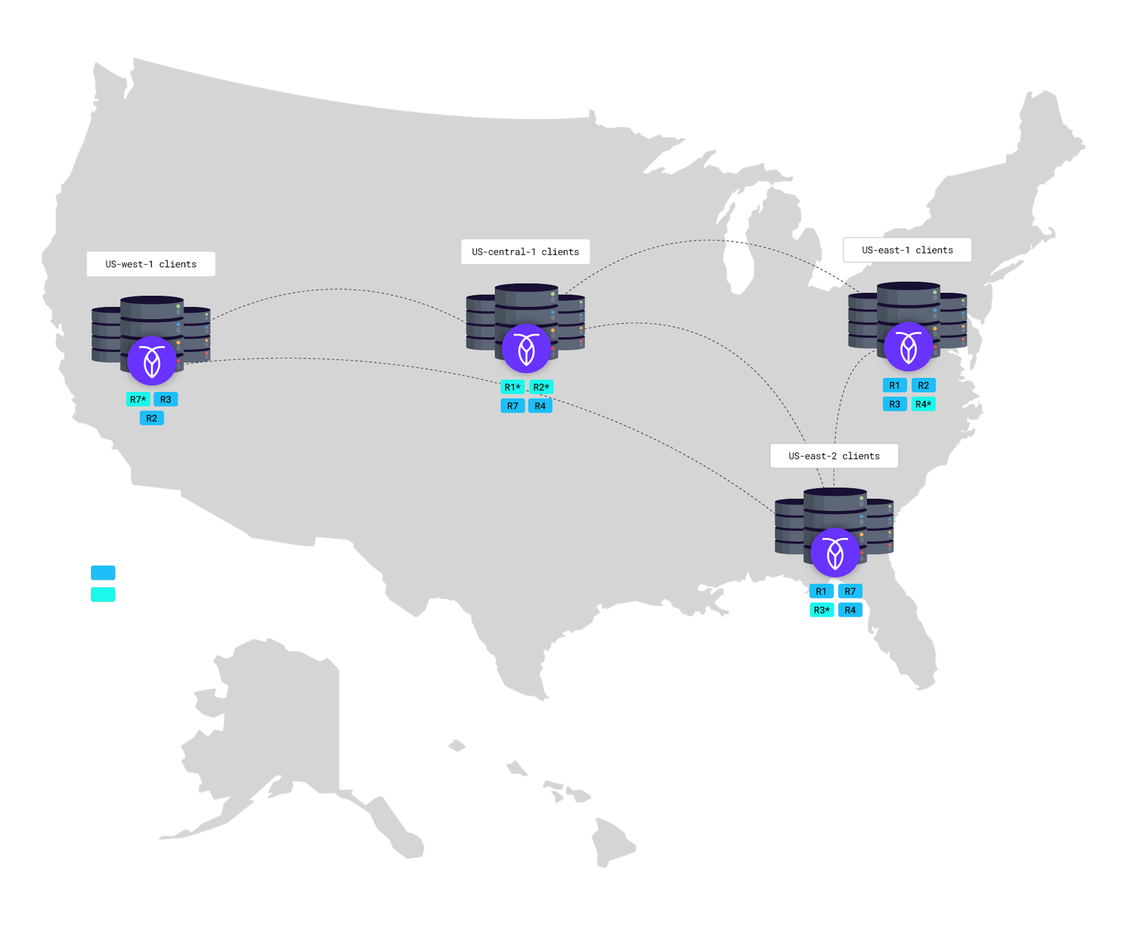 Netflix-multiregion-CockroachDB-clusters