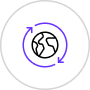 multiregion